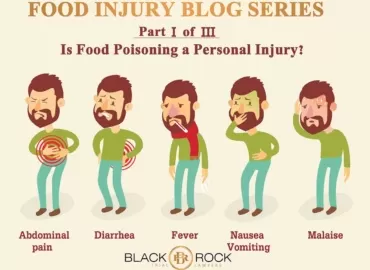 FOOD INJURY BLOG SERIES 1